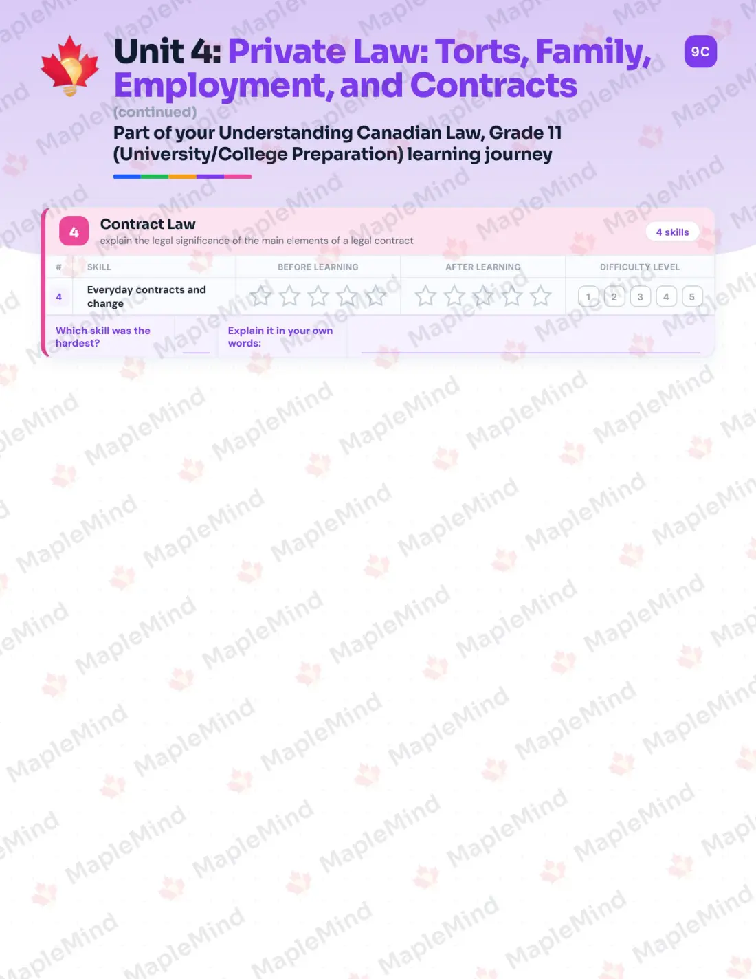 Page 20 of 36 from the Understanding Canadian Law, Grade 11 (University/College Preparation) Ontario Course Companion — skills tracker with before and after self-assessment