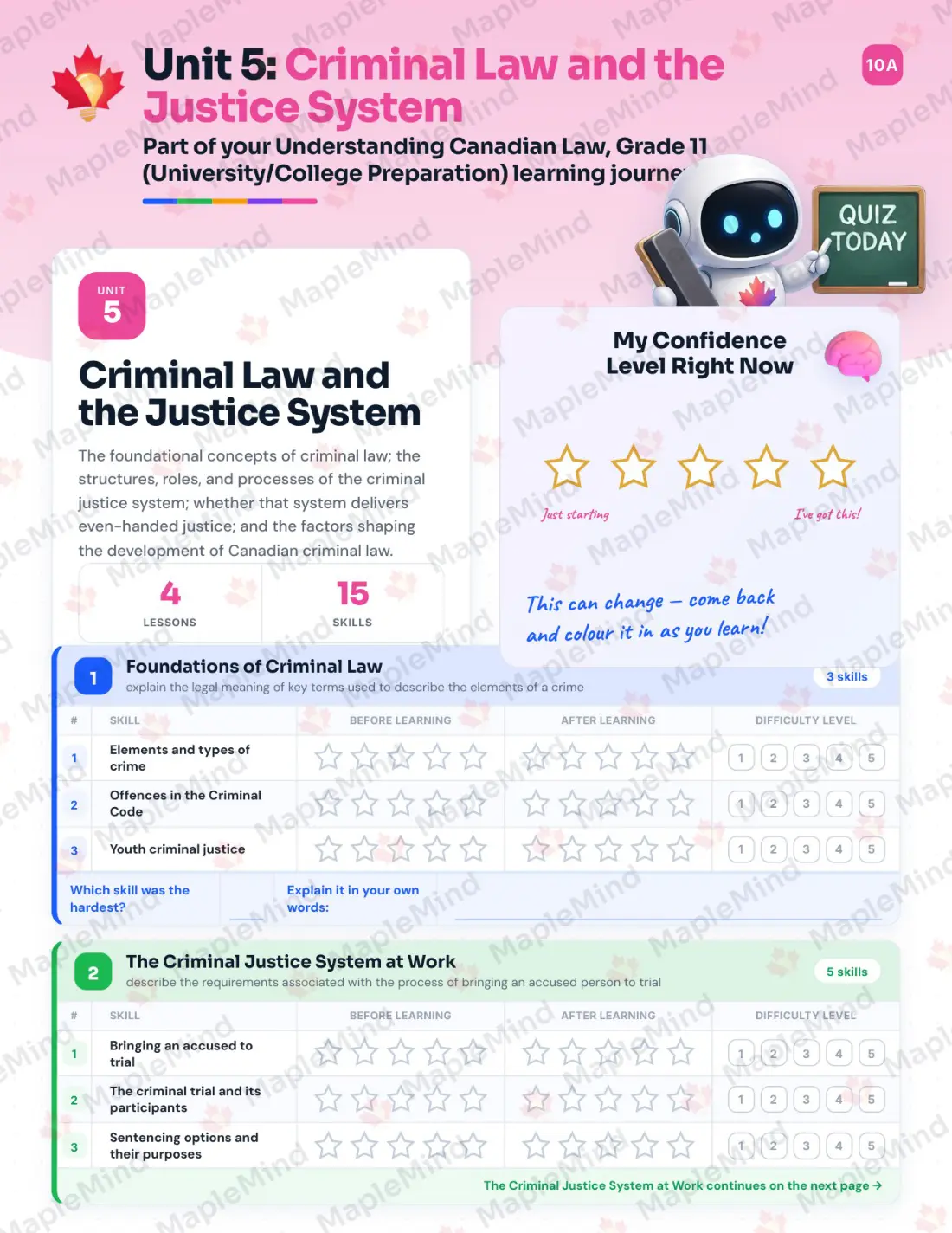 Page 23 of 36 from the Understanding Canadian Law, Grade 11 (University/College Preparation) Ontario Course Companion — skills tracker with before and after self-assessment