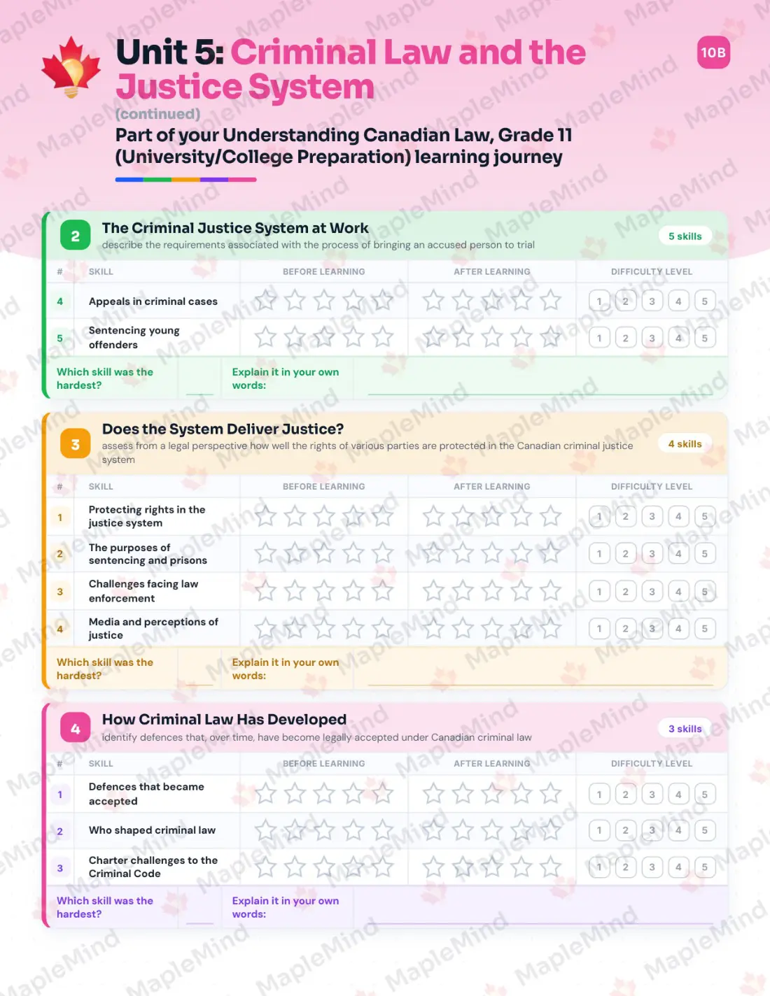 Page 24 of 36 from the Understanding Canadian Law, Grade 11 (University/College Preparation) Ontario Course Companion — skills tracker with before and after self-assessment