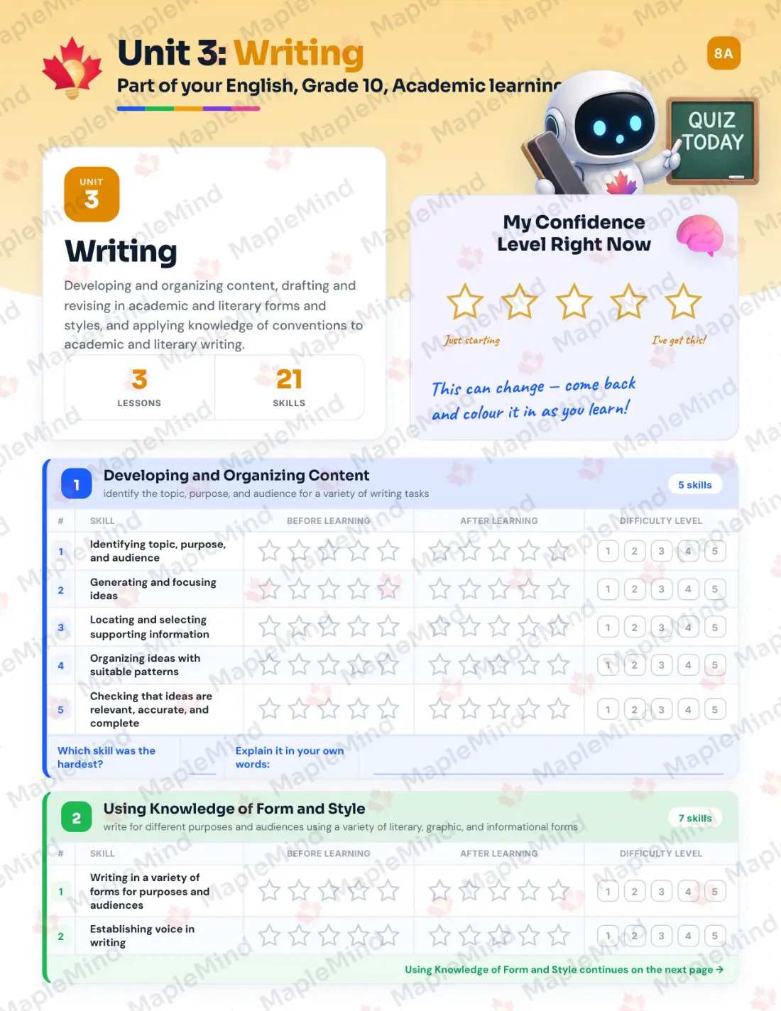 Page 14 of 31 from the English, Grade 10, Academic Ontario Course Companion — skills tracker with before and after self-assessment