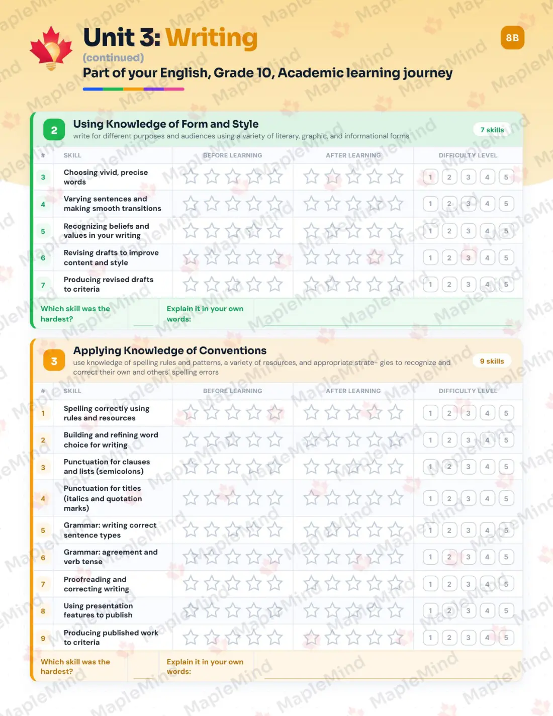 Page 15 of 31 from the English, Grade 10, Academic Ontario Course Companion — skills tracker with before and after self-assessment