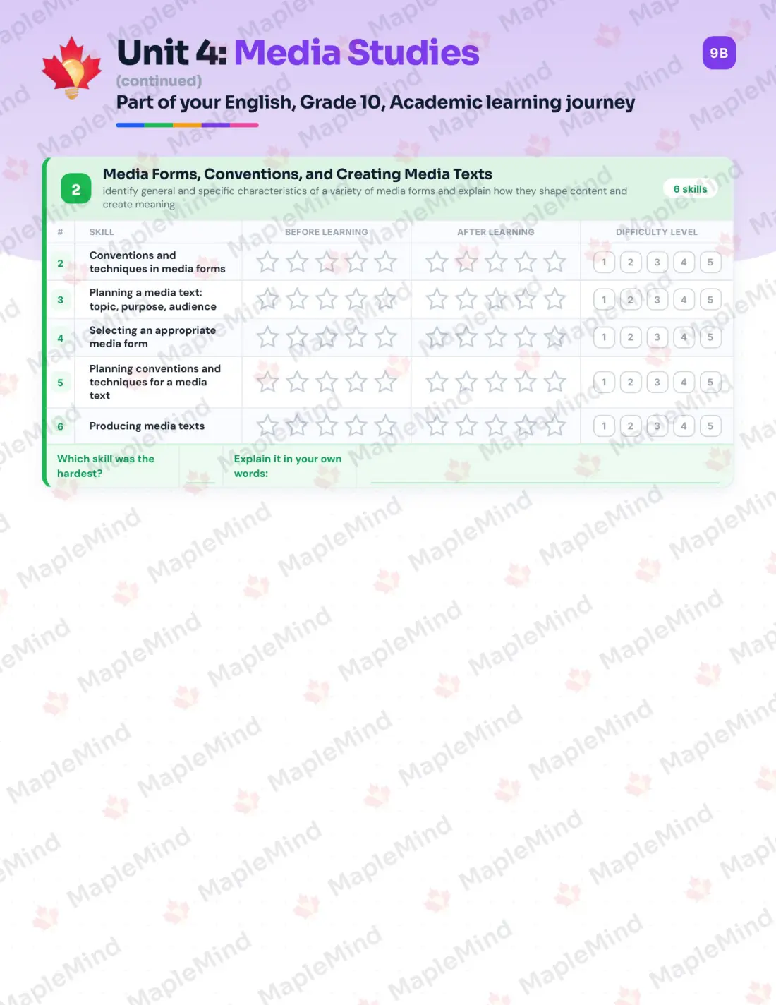 Page 19 of 31 from the English, Grade 10, Academic Ontario Course Companion — skills tracker with before and after self-assessment