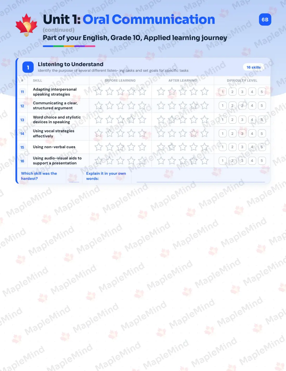 Page 7 of 31 from the English, Grade 10, Applied Ontario Course Companion — skills tracker with before and after self-assessment