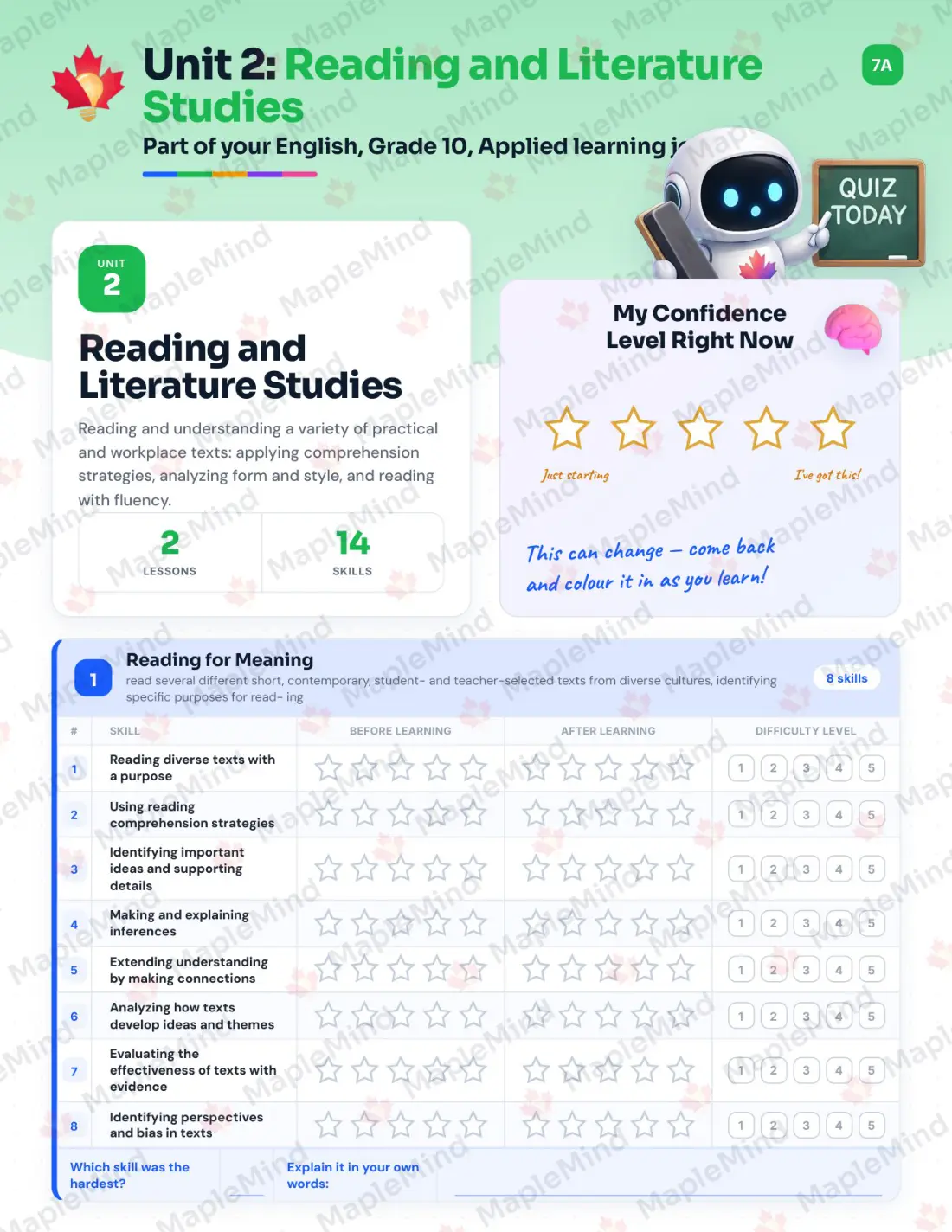 Page 10 of 31 from the English, Grade 10, Applied Ontario Course Companion — skills tracker with before and after self-assessment