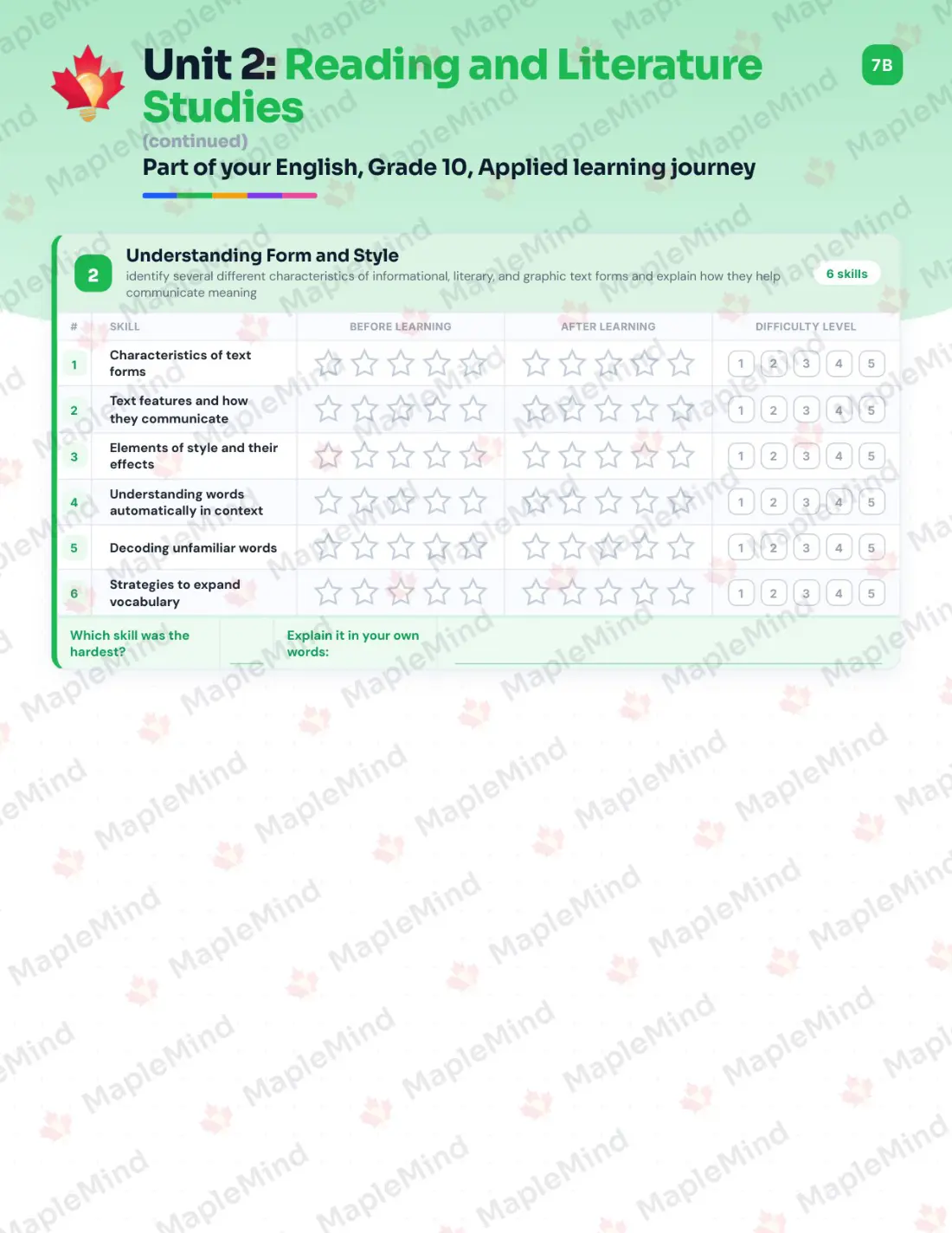 Page 11 of 31 from the English, Grade 10, Applied Ontario Course Companion — skills tracker with before and after self-assessment