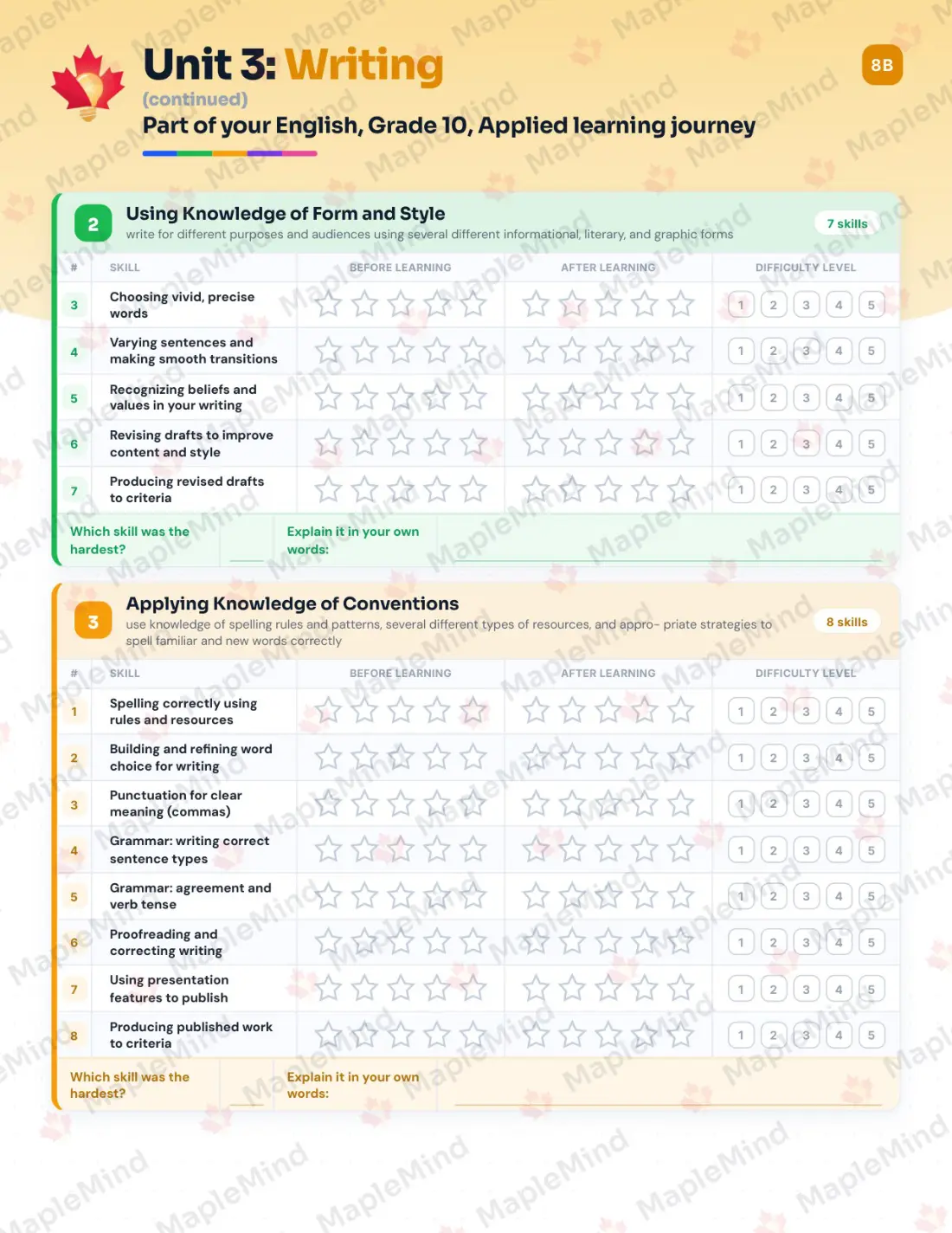 Page 15 of 31 from the English, Grade 10, Applied Ontario Course Companion — skills tracker with before and after self-assessment