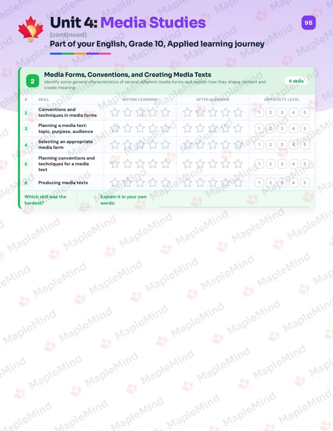 Page 19 of 31 from the English, Grade 10, Applied Ontario Course Companion — skills tracker with before and after self-assessment