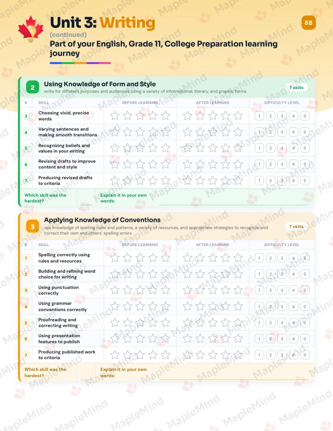 Page 15 of 31 from the English, Grade 11, College Preparation Ontario Course Companion — skills tracker with before and after self-assessment