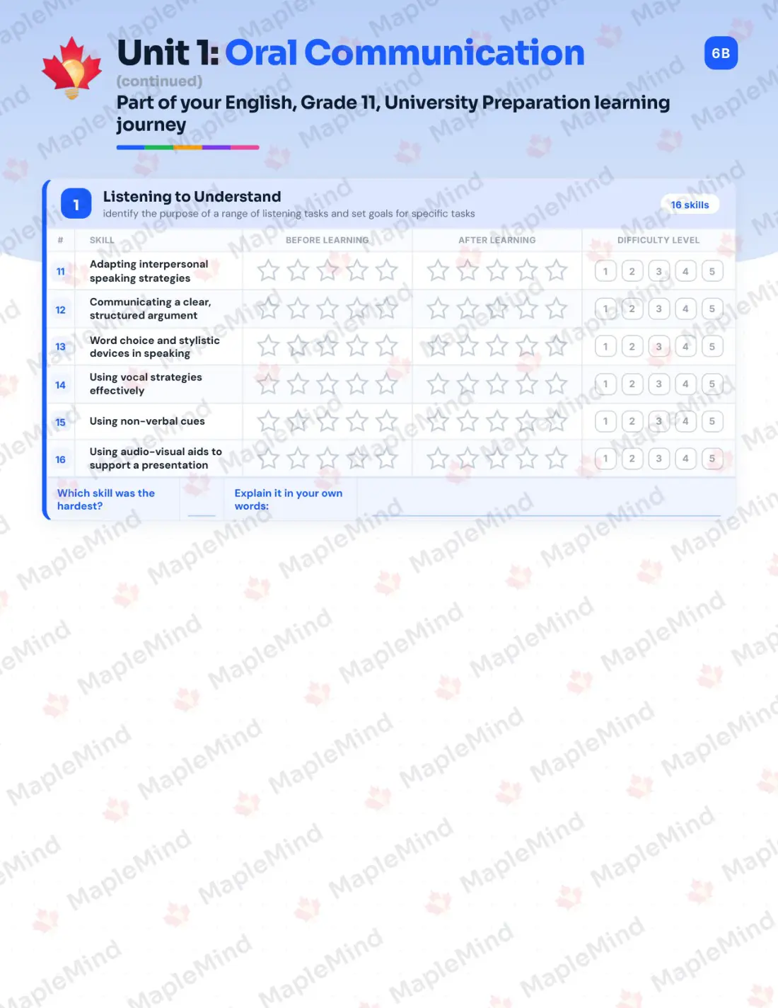 Page 7 of 31 from the English, Grade 11, University Preparation Ontario Course Companion — skills tracker with before and after self-assessment