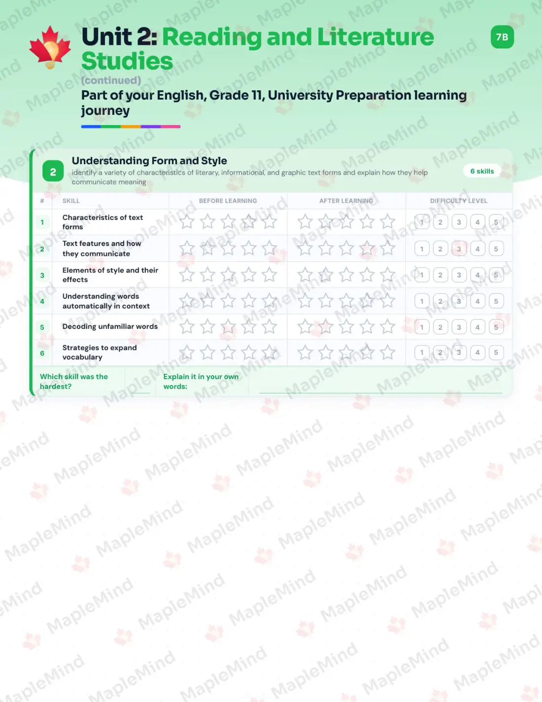 Page 11 of 31 from the English, Grade 11, University Preparation Ontario Course Companion — skills tracker with before and after self-assessment