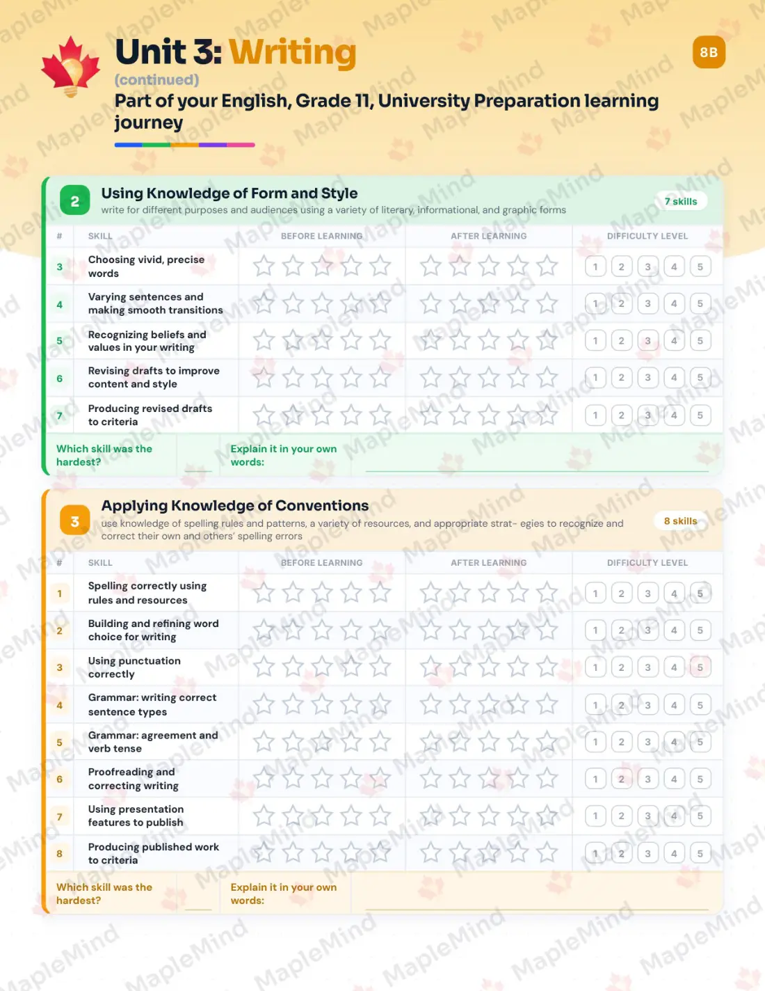 Page 15 of 31 from the English, Grade 11, University Preparation Ontario Course Companion — skills tracker with before and after self-assessment