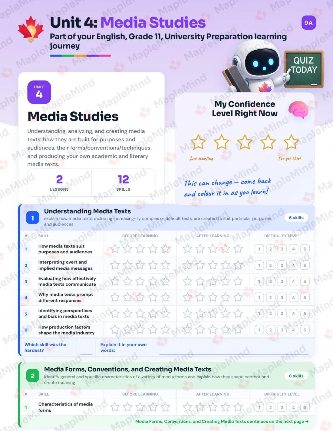 Page 18 of 31 from the English, Grade 11, University Preparation Ontario Course Companion — skills tracker with before and after self-assessment