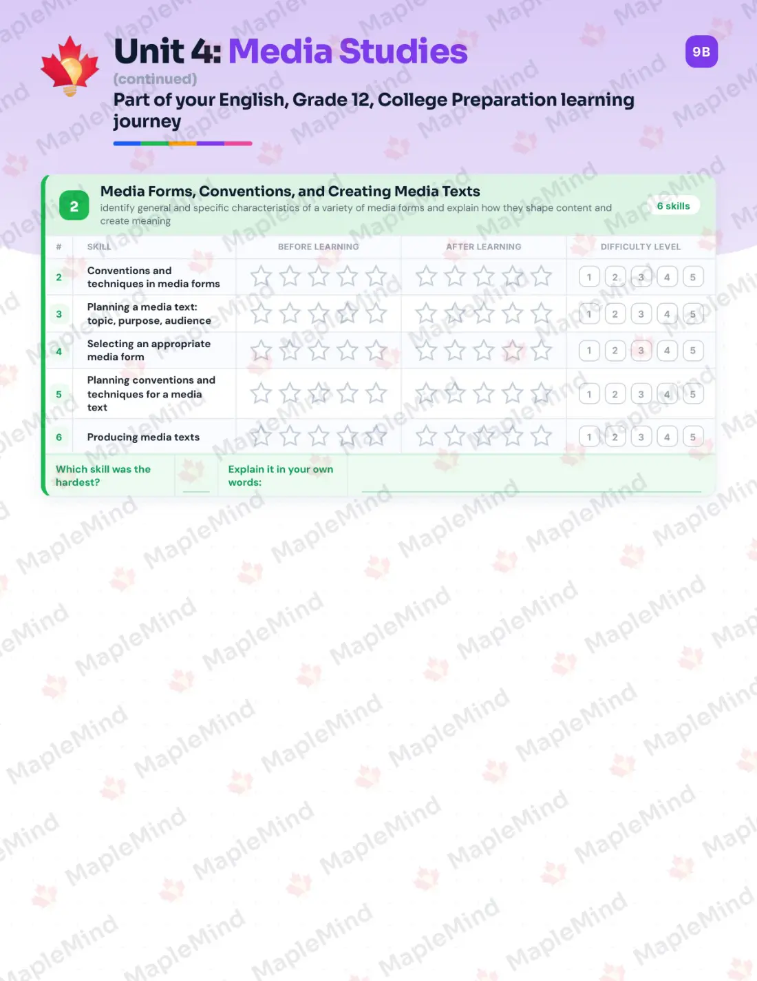 Page 19 of 31 from the English, Grade 12, College Preparation Ontario Course Companion — skills tracker with before and after self-assessment