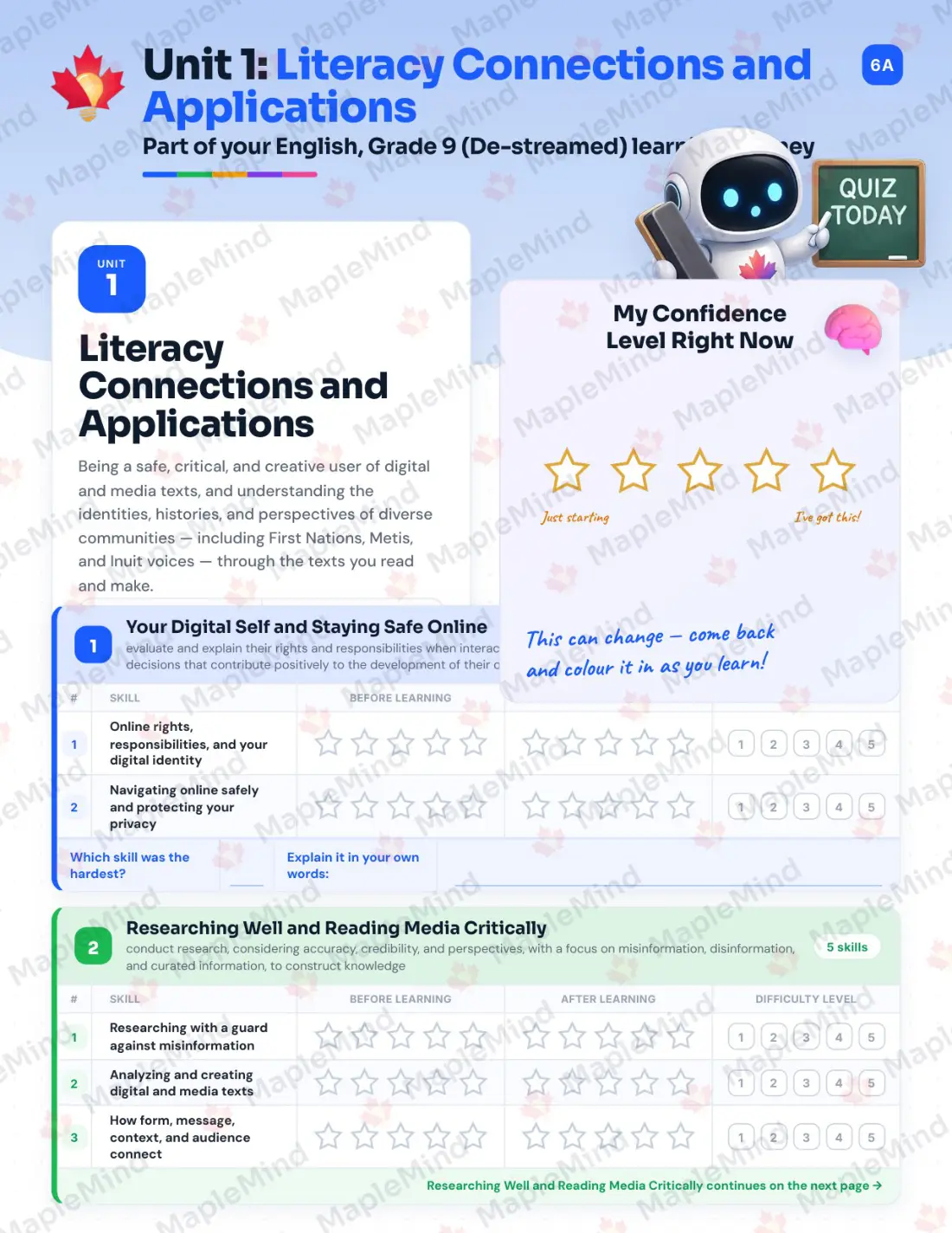 Page 7 of 33 from the English, Grade 9 (De-streamed) Ontario Course Companion — skills tracker with before and after self-assessment