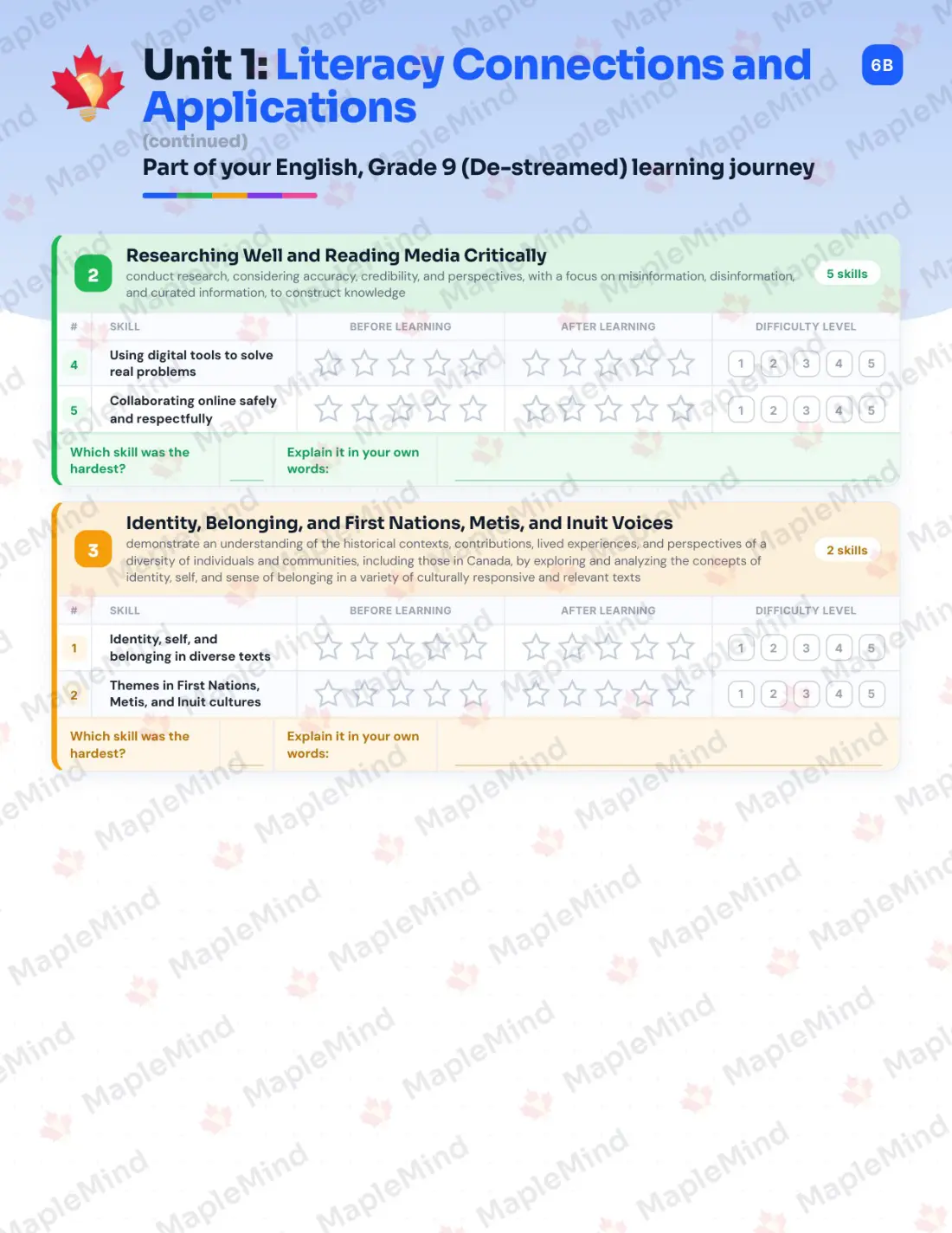 Page 8 of 33 from the English, Grade 9 (De-streamed) Ontario Course Companion — skills tracker with before and after self-assessment
