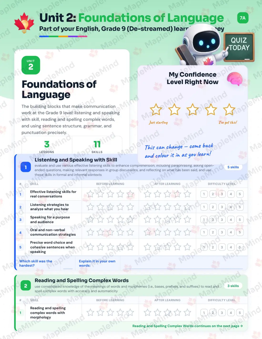 Page 11 of 33 from the English, Grade 9 (De-streamed) Ontario Course Companion — skills tracker with before and after self-assessment