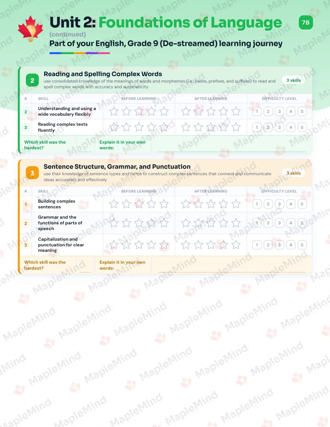 Page 12 of 33 from the English, Grade 9 (De-streamed) Ontario Course Companion — skills tracker with before and after self-assessment