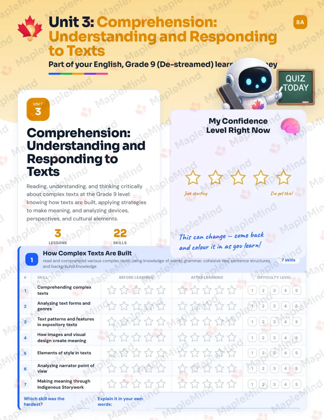 Page 15 of 33 from the English, Grade 9 (De-streamed) Ontario Course Companion — skills tracker with before and after self-assessment