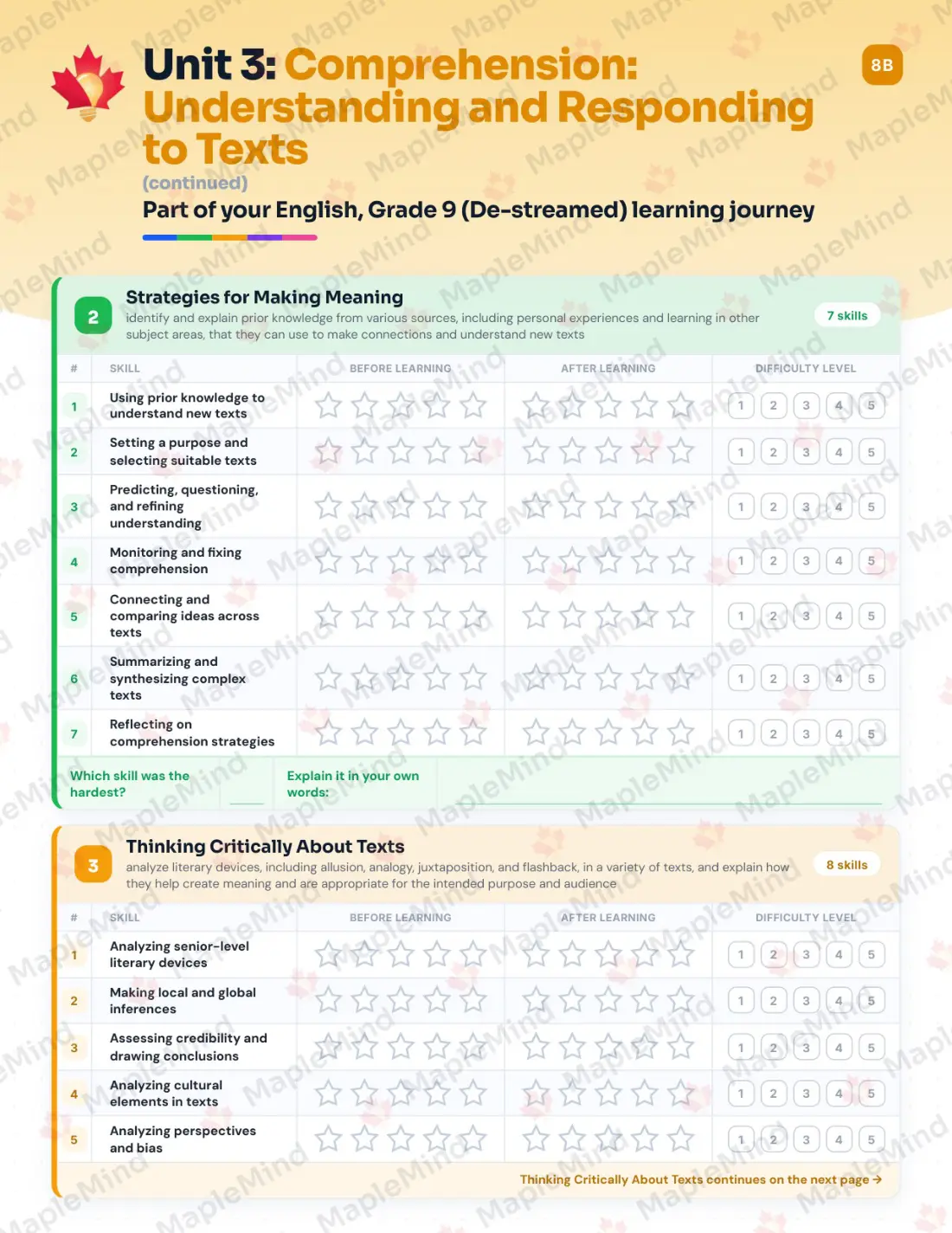 Page 16 of 33 from the English, Grade 9 (De-streamed) Ontario Course Companion — skills tracker with before and after self-assessment