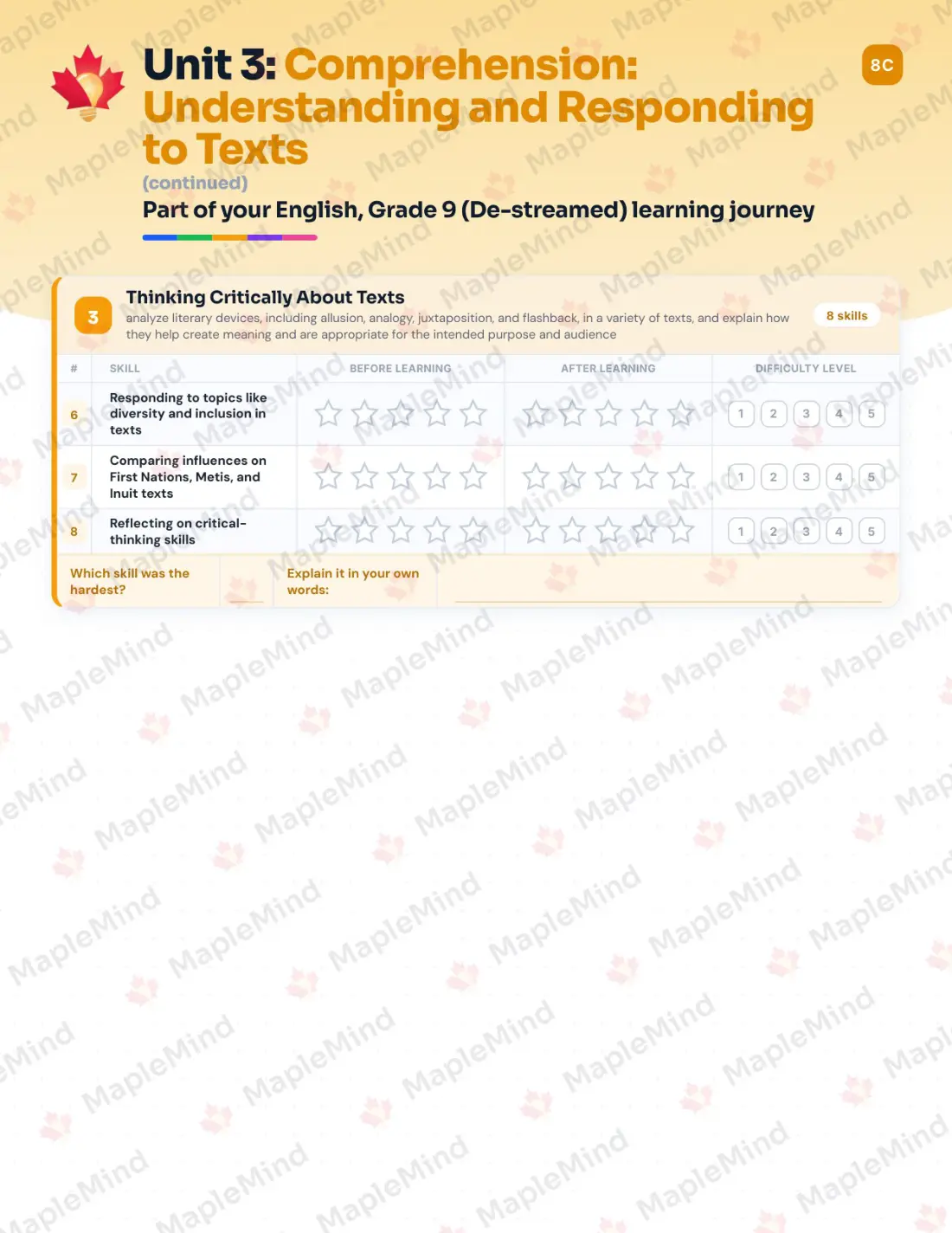 Page 17 of 33 from the English, Grade 9 (De-streamed) Ontario Course Companion — skills tracker with before and after self-assessment