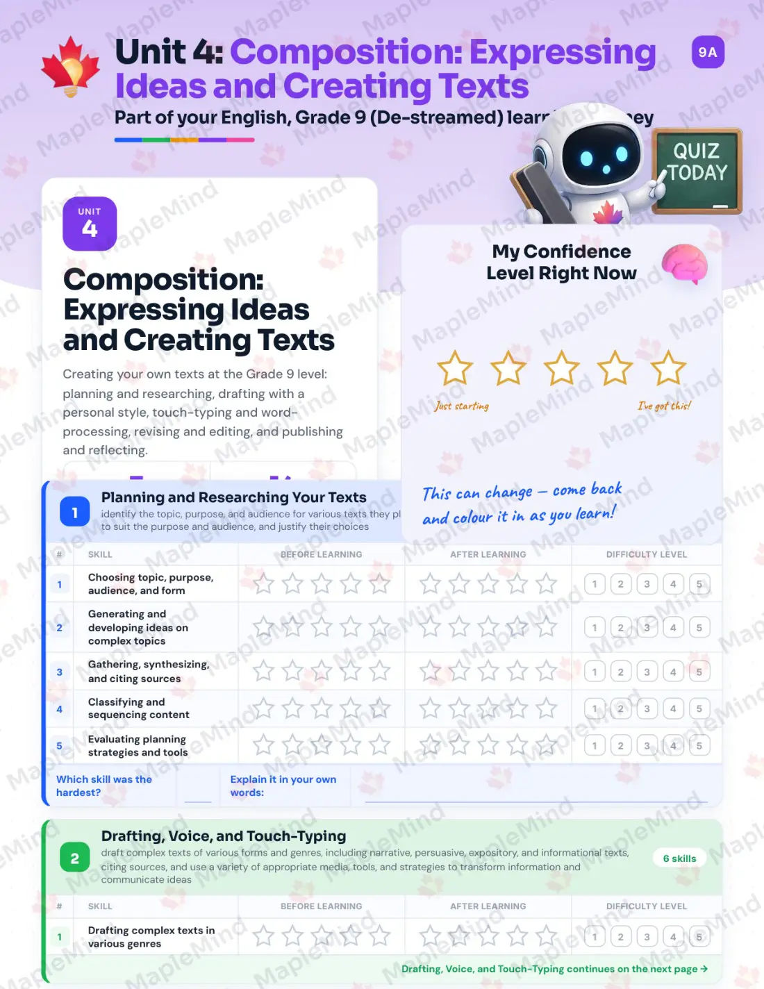 Page 20 of 33 from the English, Grade 9 (De-streamed) Ontario Course Companion — skills tracker with before and after self-assessment