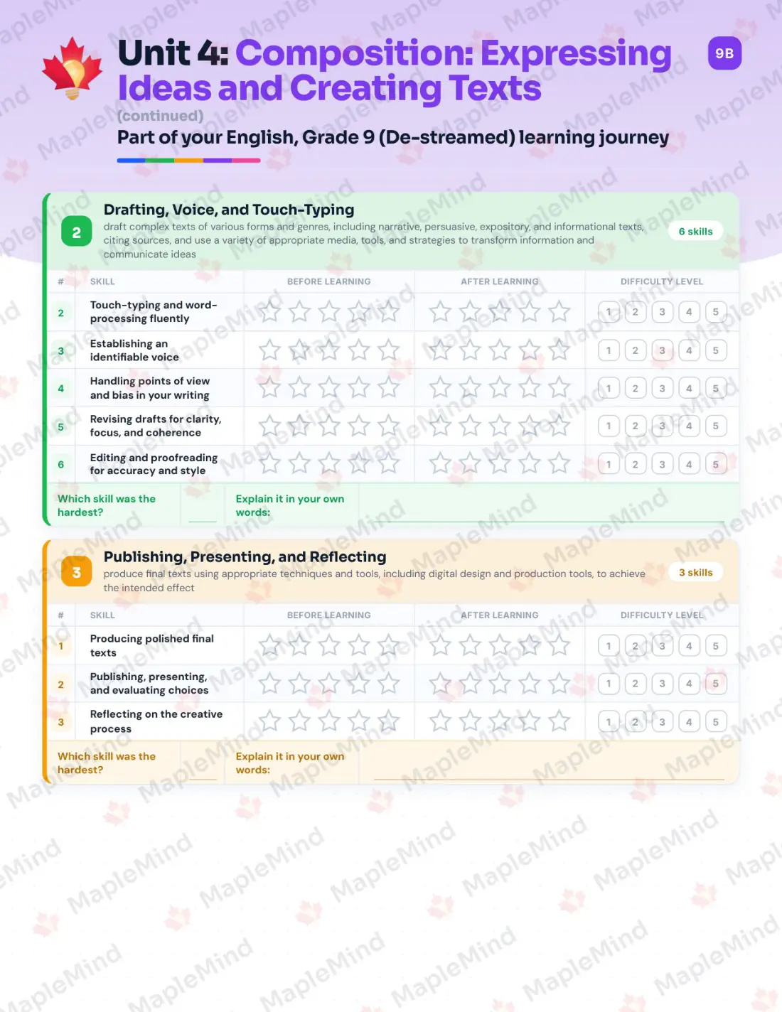 Page 21 of 33 from the English, Grade 9 (De-streamed) Ontario Course Companion — skills tracker with before and after self-assessment
