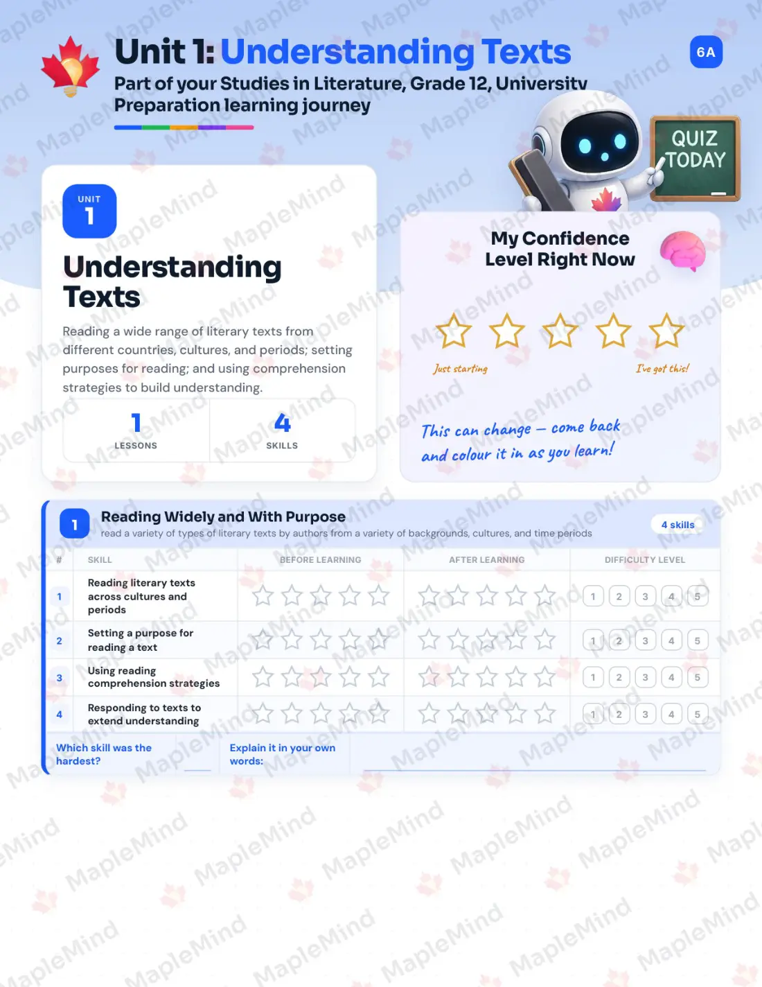 Page 6 of 30 from the Studies in Literature, Grade 12, University Preparation Ontario Course Companion — skills tracker with before and after self-assessment