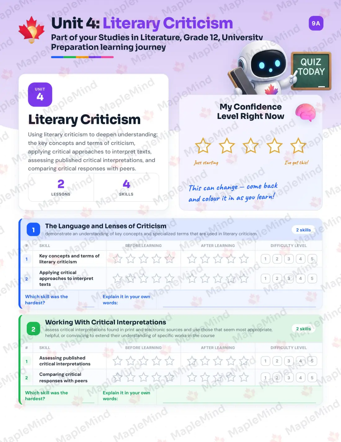 Page 15 of 30 from the Studies in Literature, Grade 12, University Preparation Ontario Course Companion — skills tracker with before and after self-assessment
