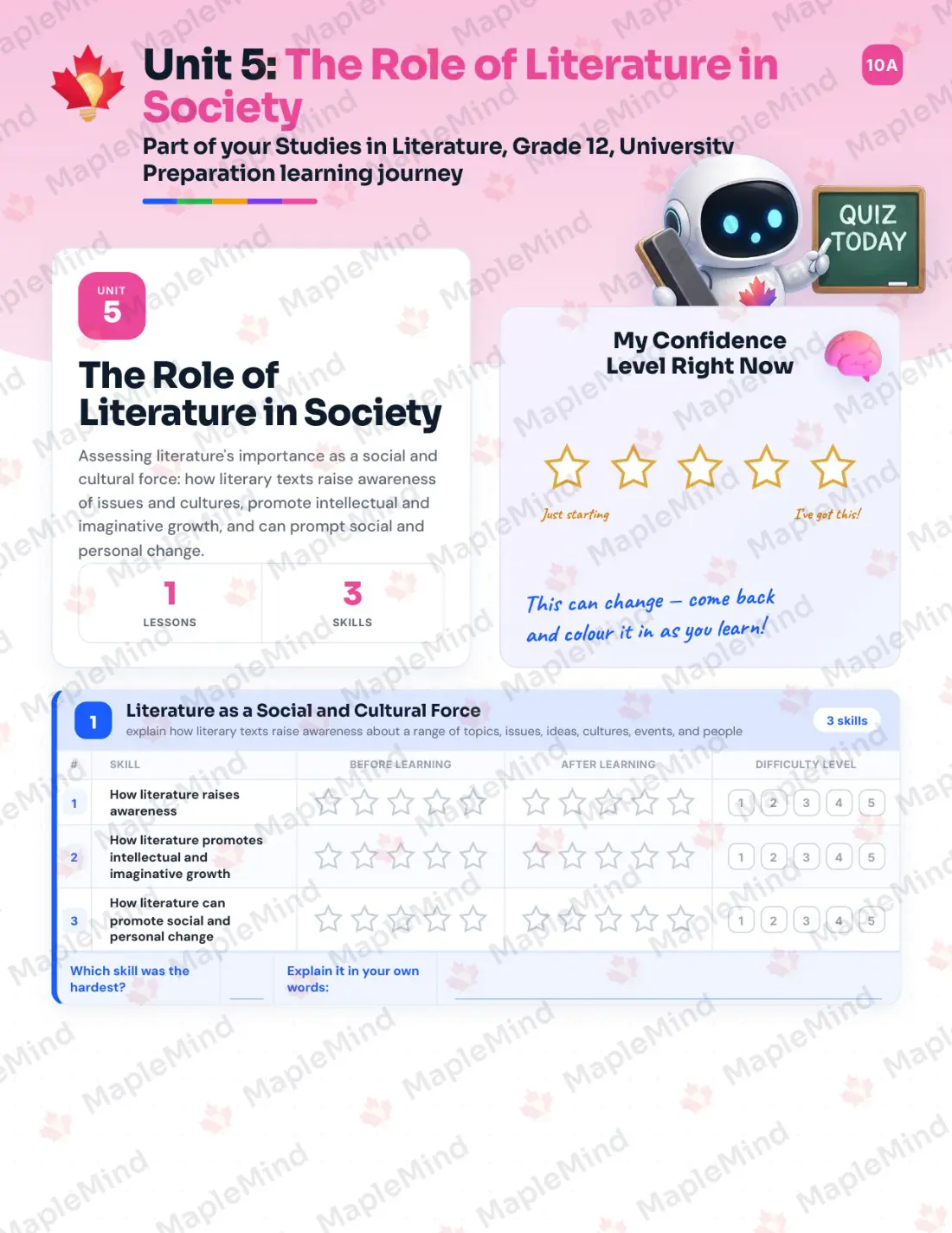 Page 18 of 30 from the Studies in Literature, Grade 12, University Preparation Ontario Course Companion — skills tracker with before and after self-assessment