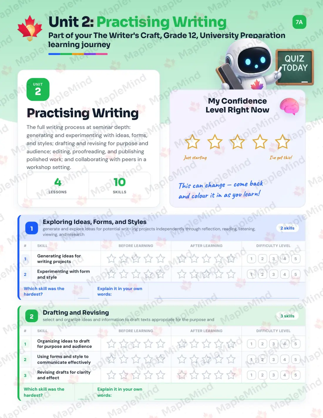Page 10 of 22 from the The Writer's Craft, Grade 12, University Preparation Ontario Course Companion — skills tracker with before and after self-assessment