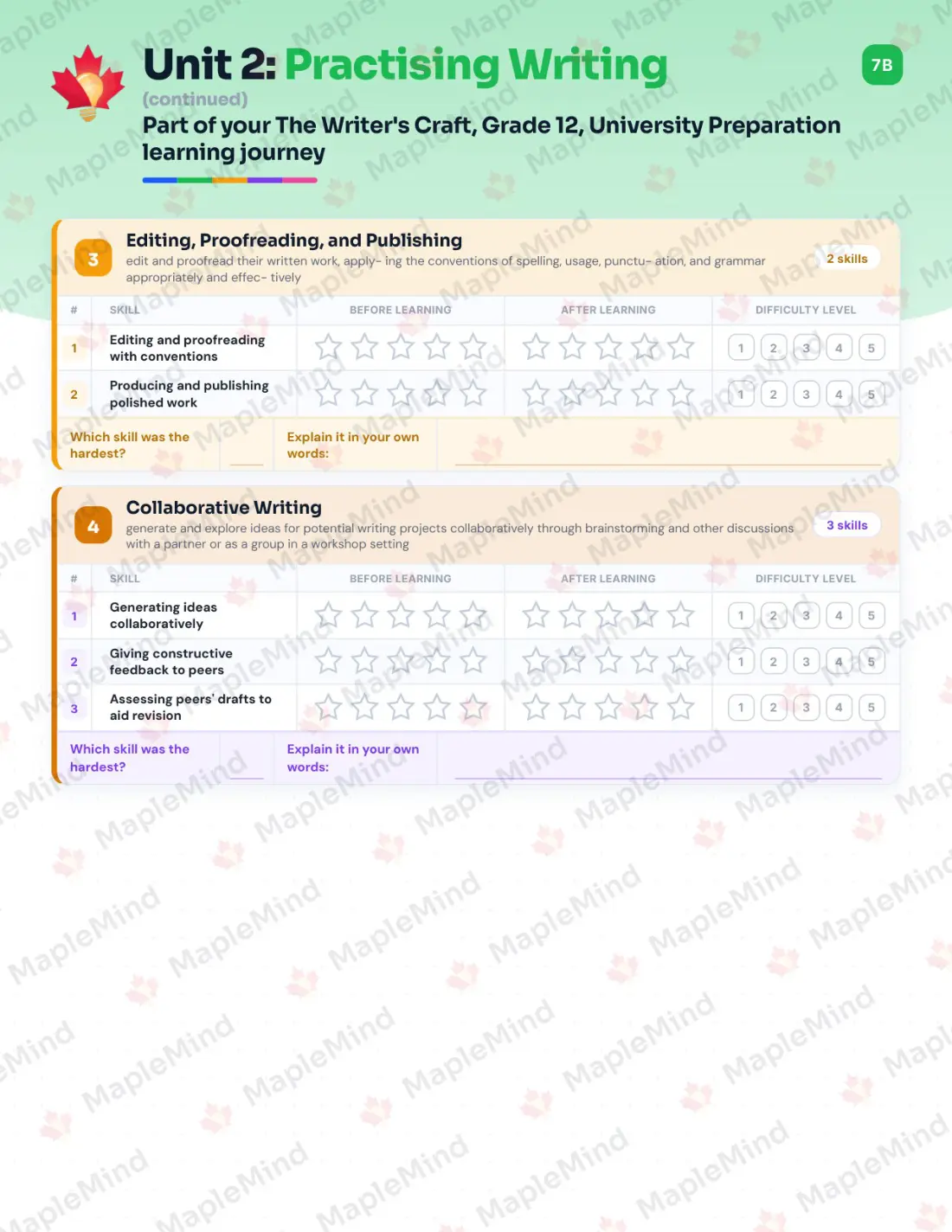 Page 11 of 22 from the The Writer's Craft, Grade 12, University Preparation Ontario Course Companion — skills tracker with before and after self-assessment