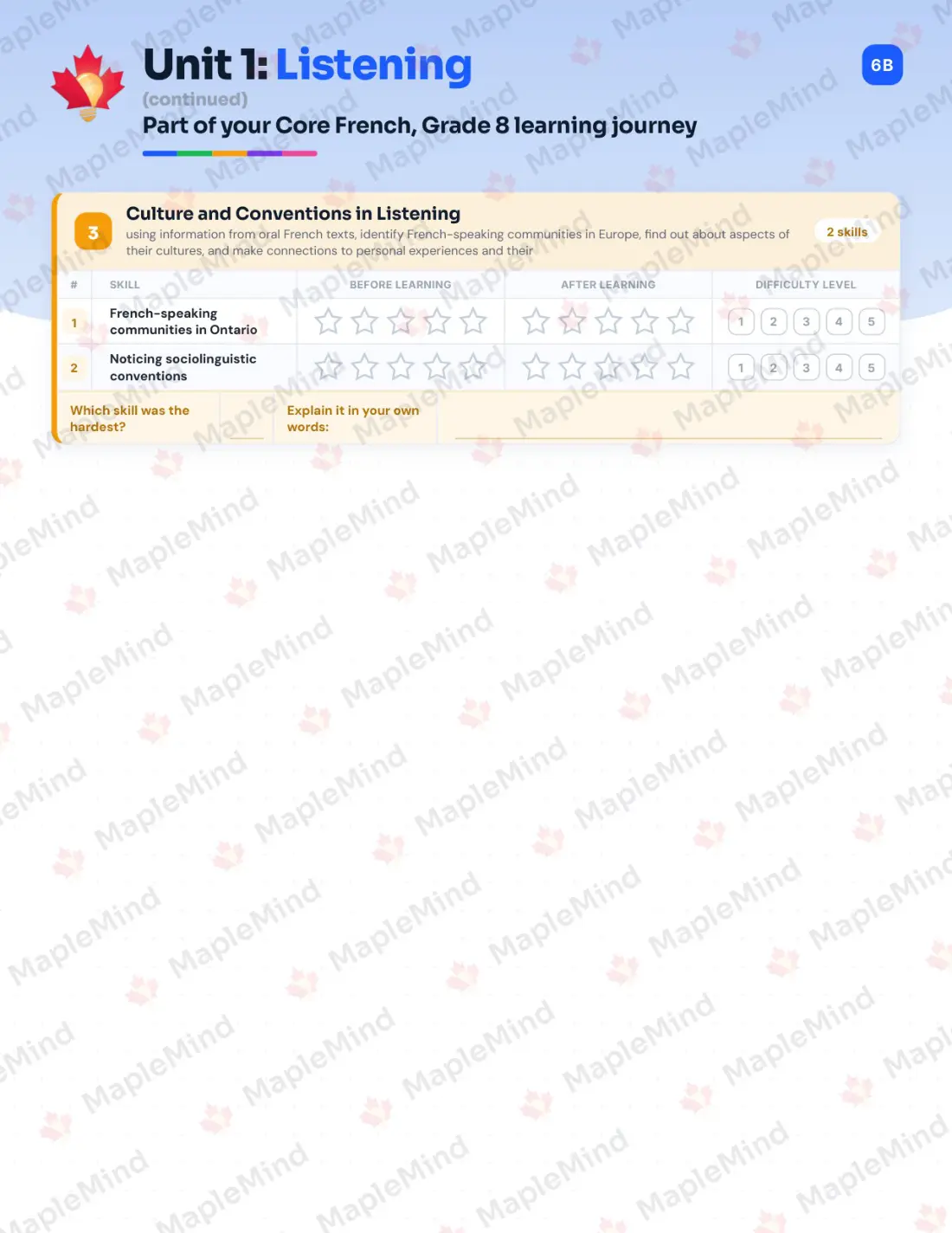 Page 7 of 31 from the Core French, Grade 8 Ontario Course Companion — skills tracker with before and after self-assessment
