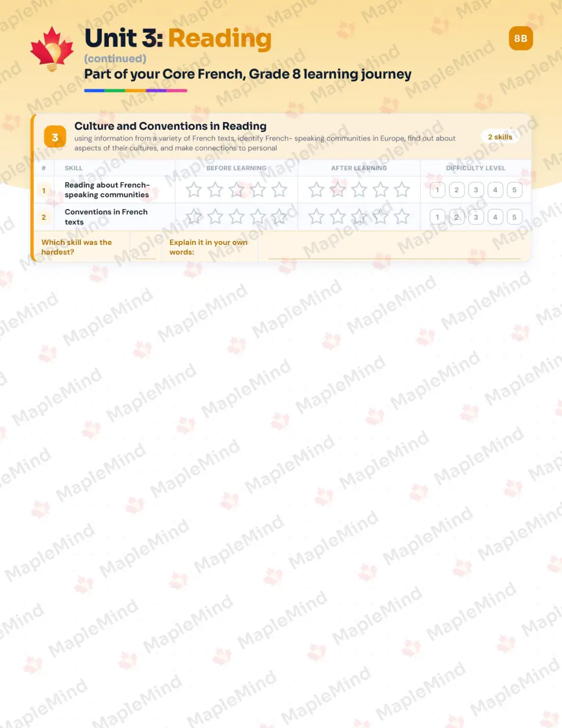 Page 15 of 31 from the Core French, Grade 8 Ontario Course Companion — skills tracker with before and after self-assessment