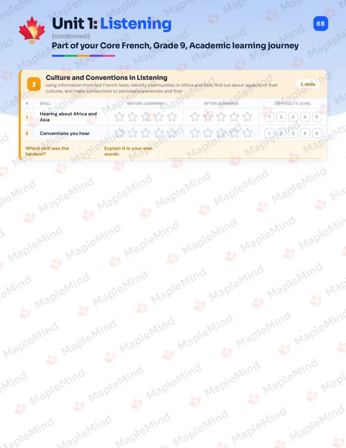Page 7 of 31 from the Core French, Grade 9, Academic Ontario Course Companion — skills tracker with before and after self-assessment