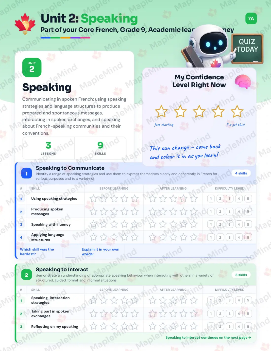 Page 10 of 31 from the Core French, Grade 9, Academic Ontario Course Companion — skills tracker with before and after self-assessment