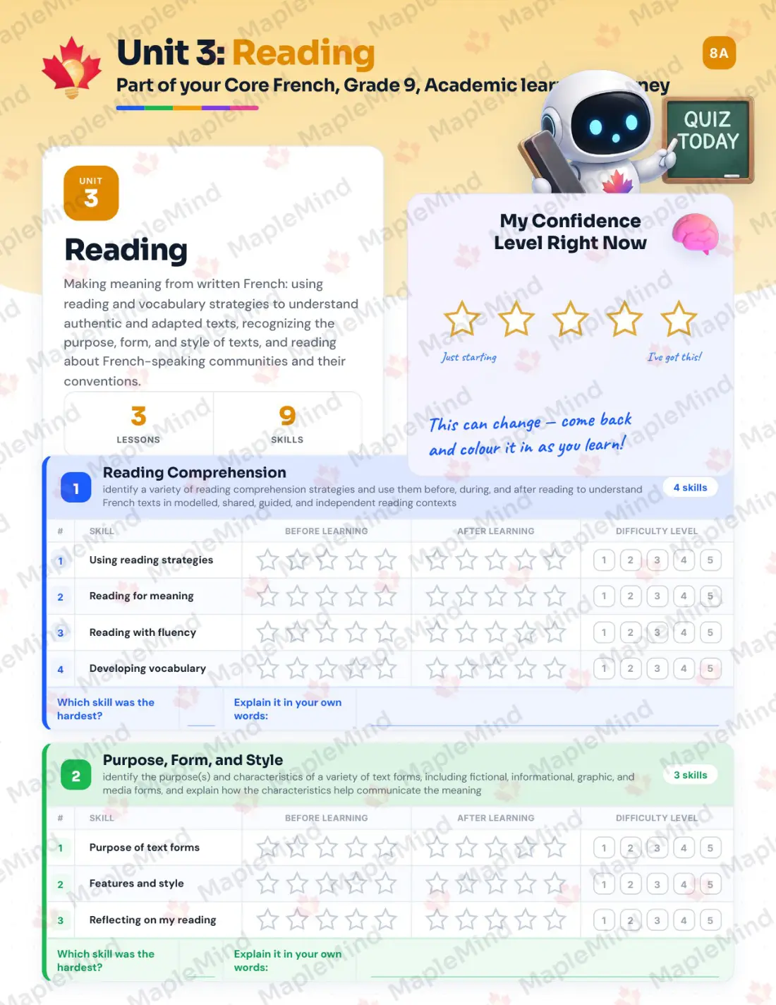 Page 14 of 31 from the Core French, Grade 9, Academic Ontario Course Companion — skills tracker with before and after self-assessment