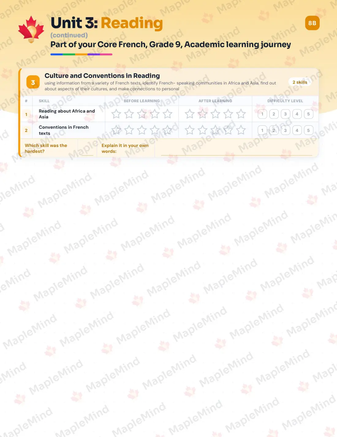 Page 15 of 31 from the Core French, Grade 9, Academic Ontario Course Companion — skills tracker with before and after self-assessment