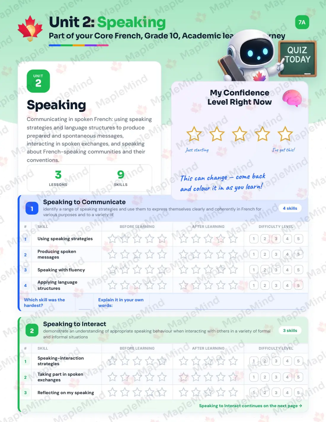 Page 10 of 31 from the Core French, Grade 10, Academic Ontario Course Companion — skills tracker with before and after self-assessment