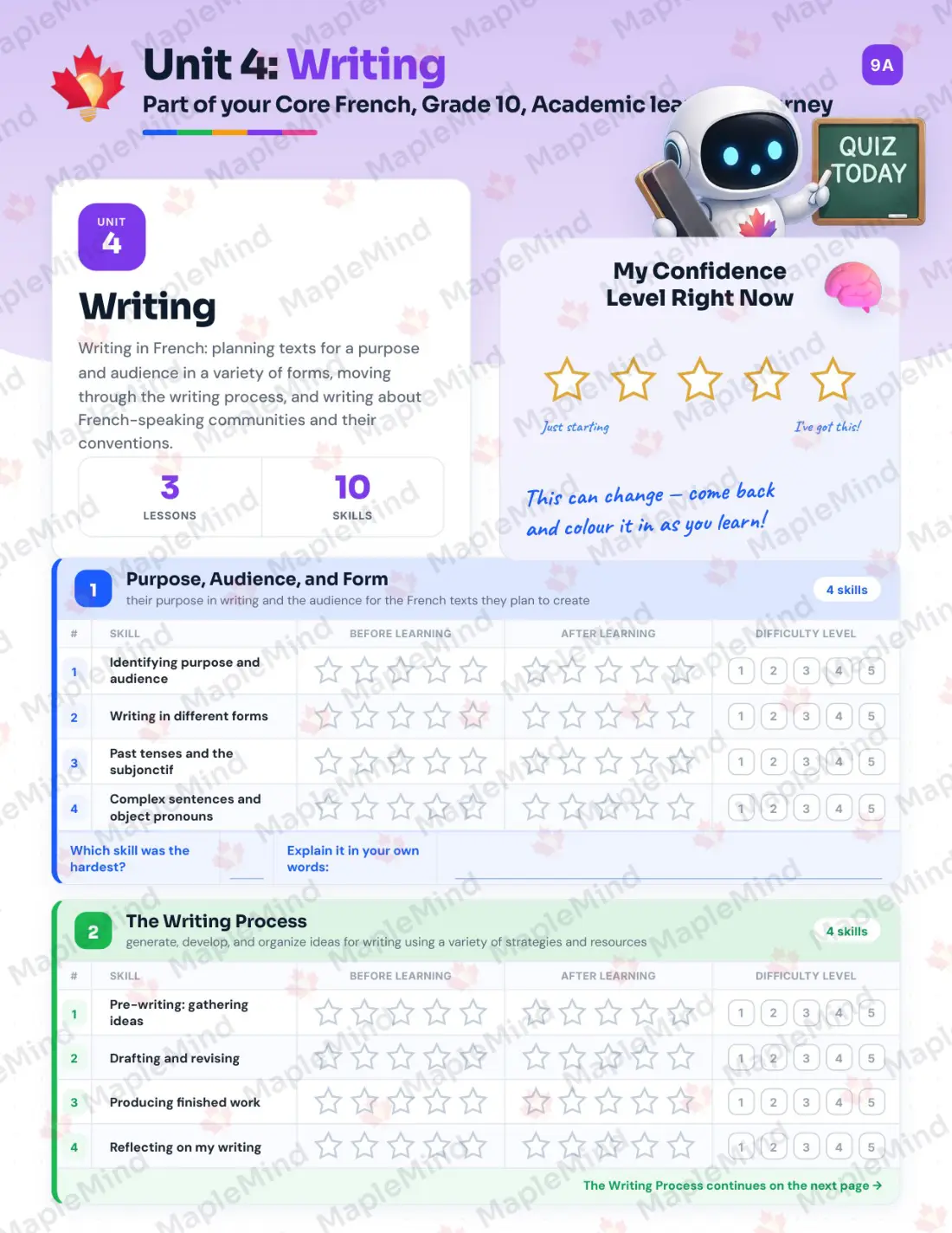 Page 18 of 31 from the Core French, Grade 10, Academic Ontario Course Companion — skills tracker with before and after self-assessment