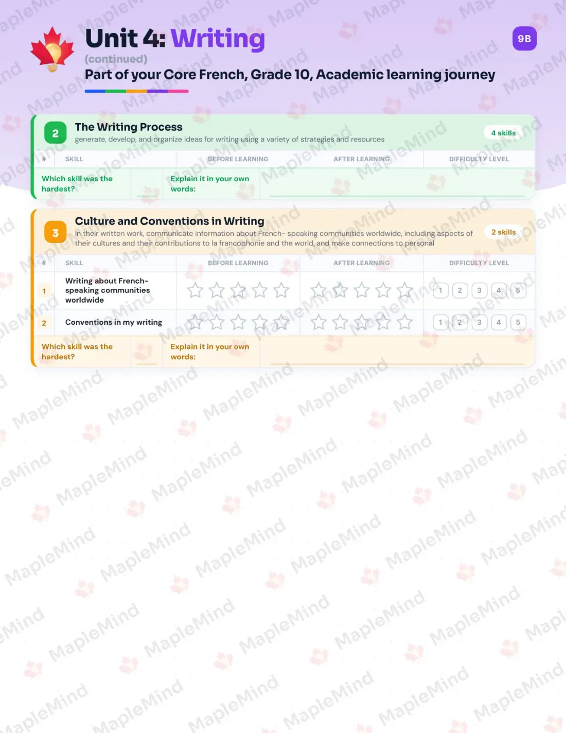 Page 19 of 31 from the Core French, Grade 10, Academic Ontario Course Companion — skills tracker with before and after self-assessment