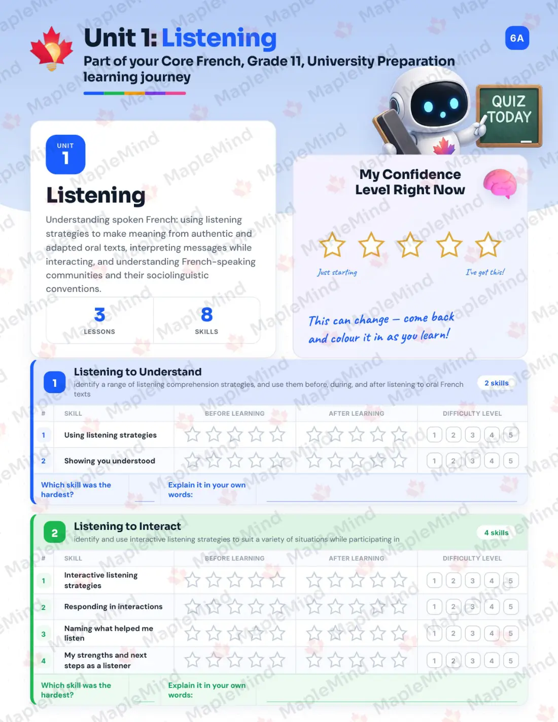 Page 6 of 31 from the Core French, Grade 11, University Preparation Ontario Course Companion — skills tracker with before and after self-assessment