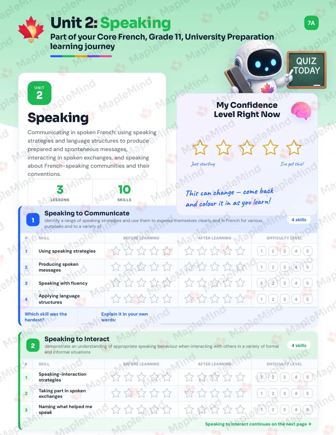 Page 10 of 31 from the Core French, Grade 11, University Preparation Ontario Course Companion — skills tracker with before and after self-assessment