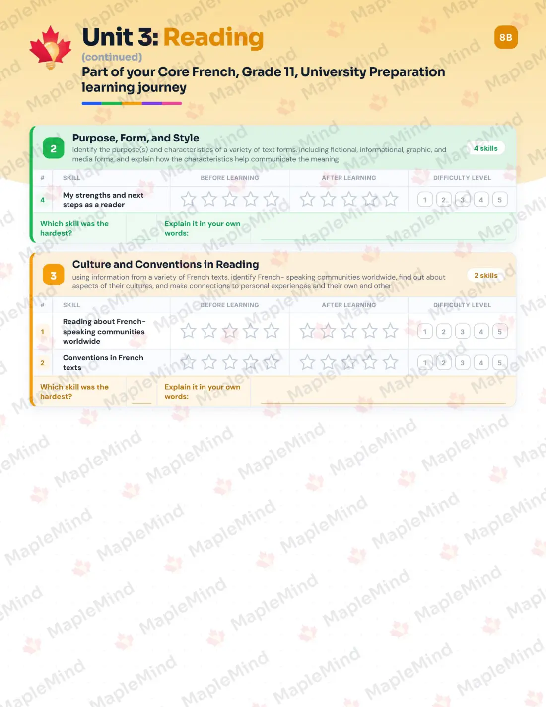 Page 15 of 31 from the Core French, Grade 11, University Preparation Ontario Course Companion — skills tracker with before and after self-assessment