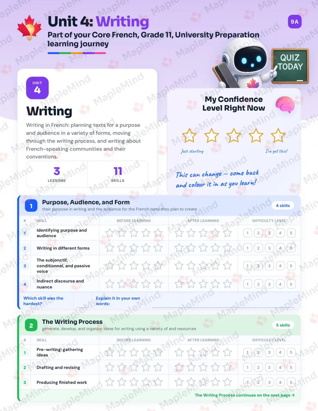 Page 18 of 31 from the Core French, Grade 11, University Preparation Ontario Course Companion — skills tracker with before and after self-assessment