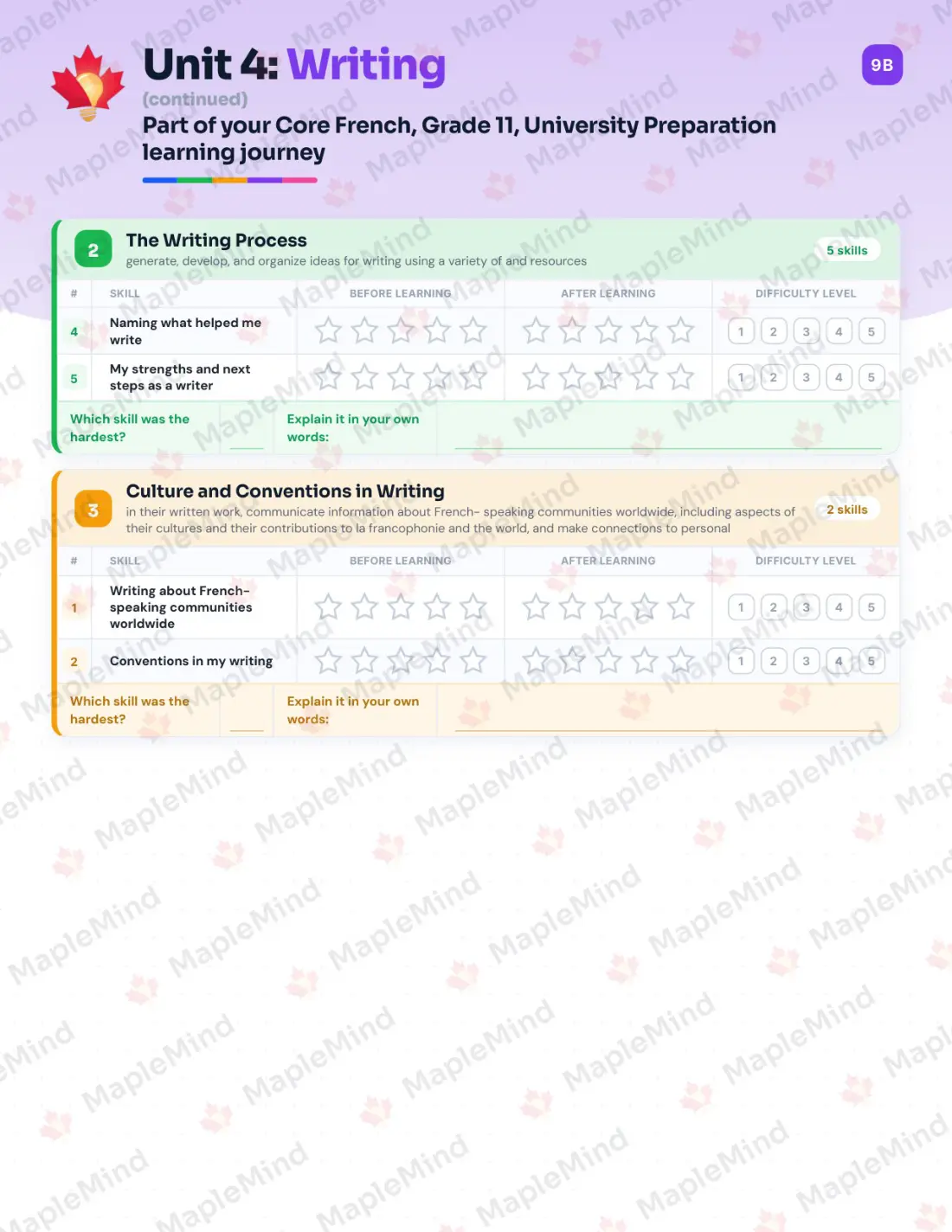 Page 19 of 31 from the Core French, Grade 11, University Preparation Ontario Course Companion — skills tracker with before and after self-assessment