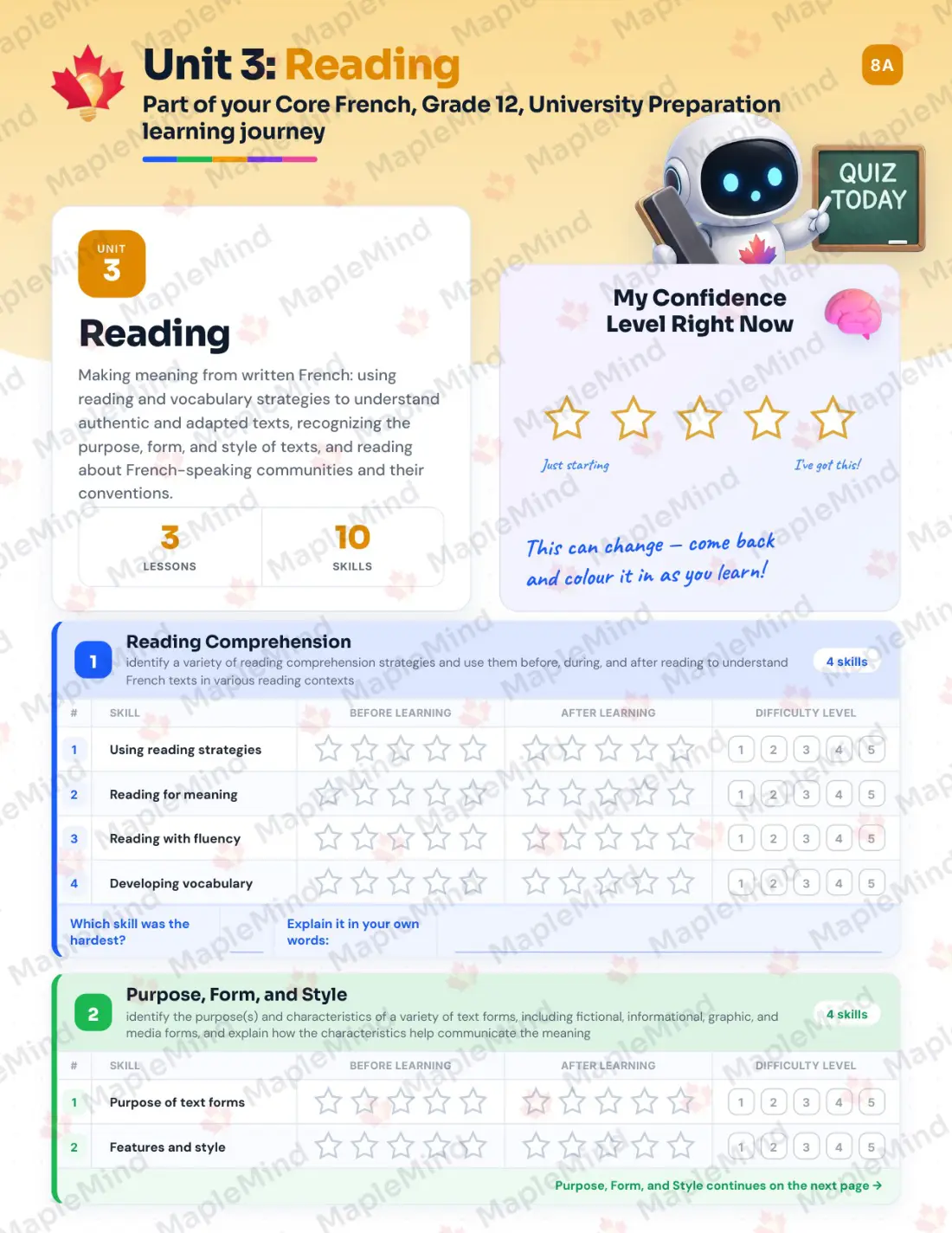 Page 14 of 31 from the Core French, Grade 12, University Preparation Ontario Course Companion — skills tracker with before and after self-assessment