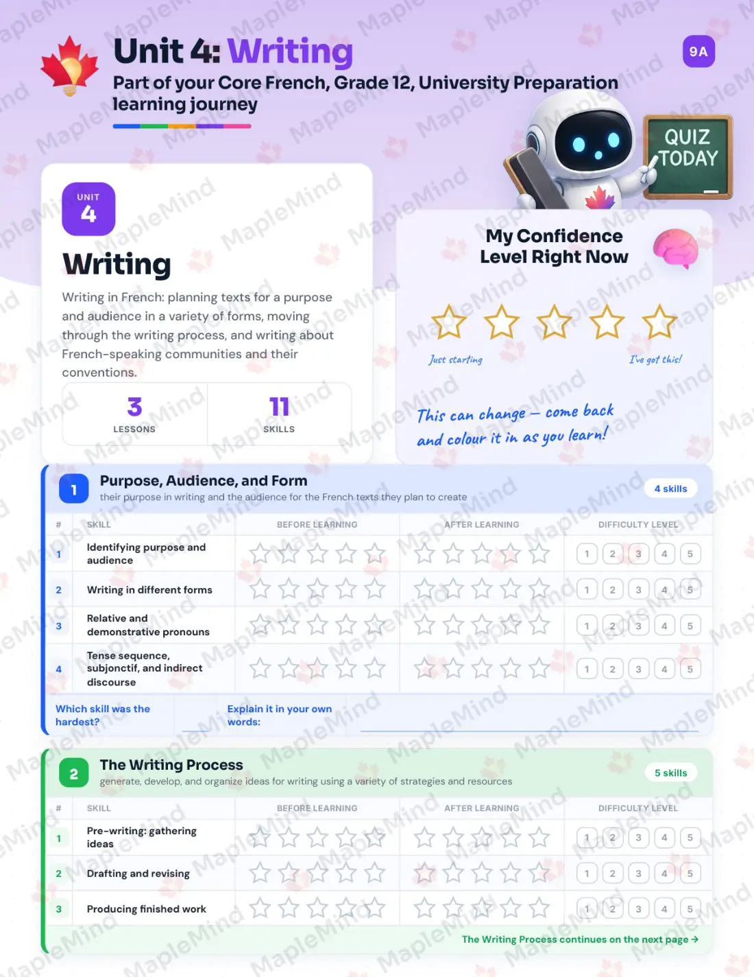 Page 18 of 31 from the Core French, Grade 12, University Preparation Ontario Course Companion — skills tracker with before and after self-assessment