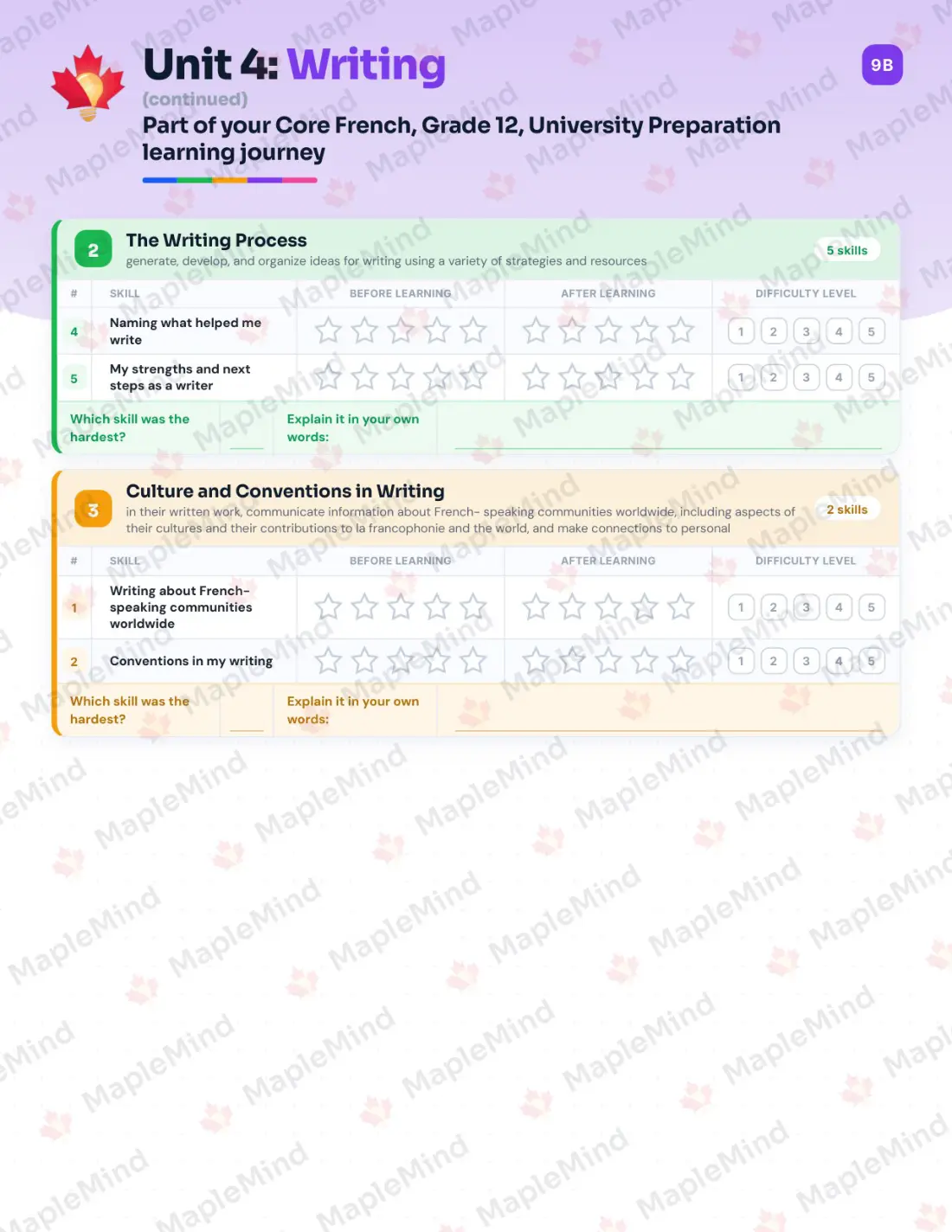 Page 19 of 31 from the Core French, Grade 12, University Preparation Ontario Course Companion — skills tracker with before and after self-assessment