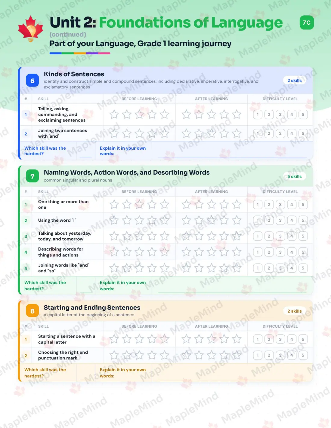 Page 13 of 34 from the Language, Grade 1 Ontario Course Companion — skills tracker with before and after self-assessment