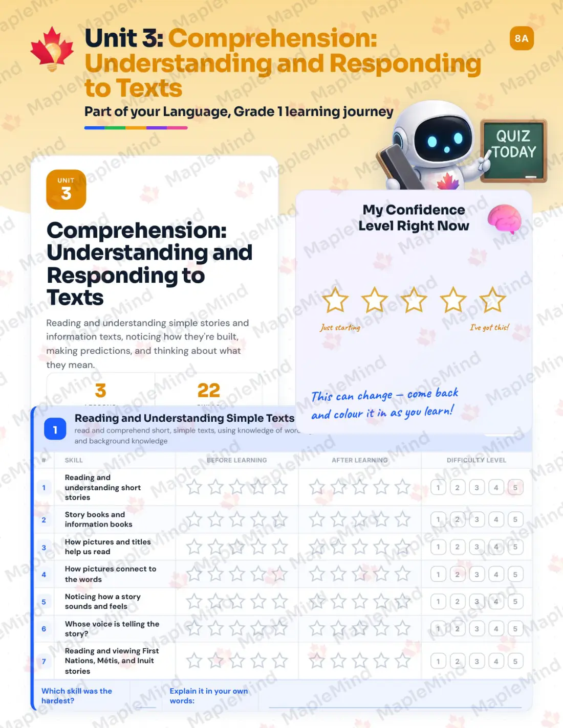 Page 16 of 34 from the Language, Grade 1 Ontario Course Companion — skills tracker with before and after self-assessment